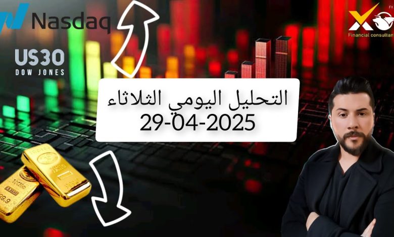 تحليل الذهب اليوم