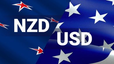 NZD/USD