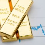 أسعار الذهب XAU/USD