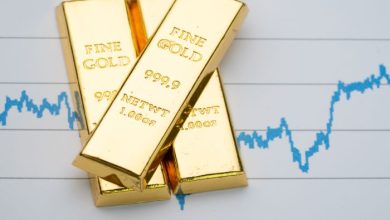 أسعار الذهب XAU/USD
