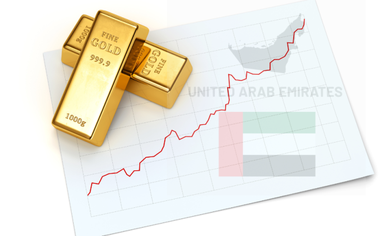 أسعار الذهب في الإمارات