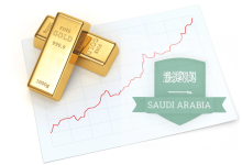 أسعار الذهب في السعودية