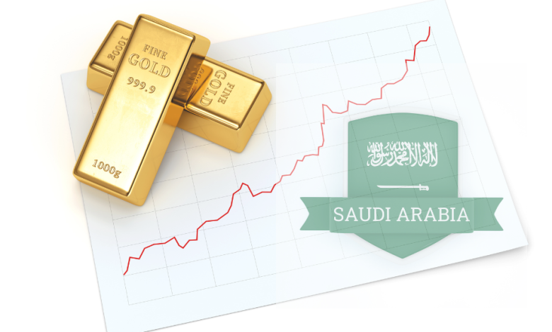 أسعار الذهب في السعودية