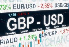 التوقعات الأسبوعية لزوج GBP/USD