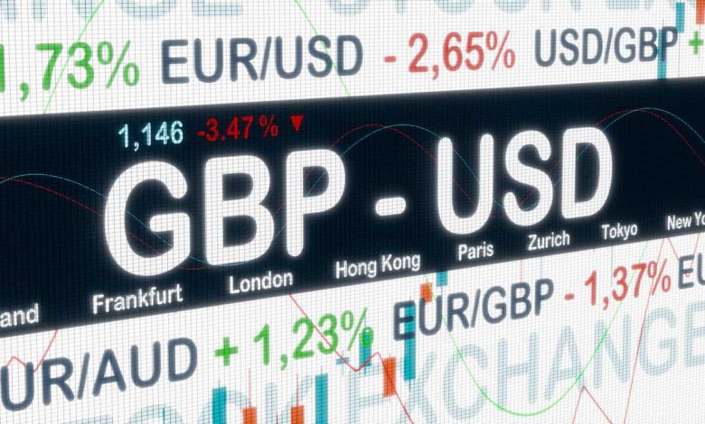 التوقعات الأسبوعية لزوج GBP/USD