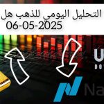 تحليل أسعار الذهب