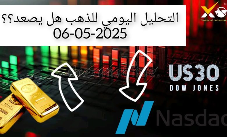 تحليل أسعار الذهب