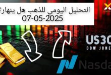 تحليل اسعار الذهب