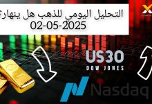 تحليل الذهب اليوم الجمعة