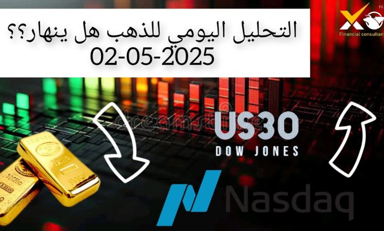 تحليل الذهب اليوم الجمعة