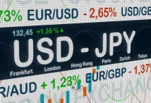 توقعات USD/JPY