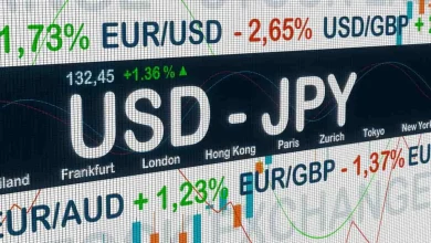 توقعات USD/JPY