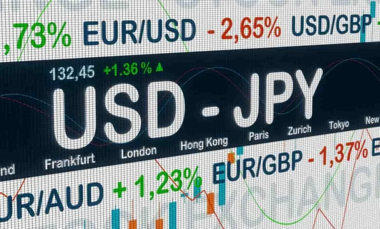 توقعات USD/JPY