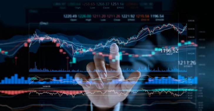 توقعات أسعار XAU/USD