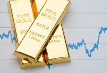 توقعات أسعار الذهب