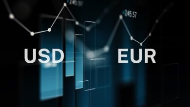 توقعات سعر EUR/USD