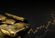 توقعات سعر الذهب