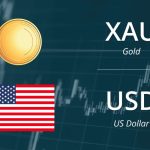 توقعات سعر الذهب