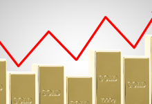 توقعات سعر الذهب