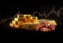 توقعات سعر الذهب