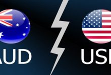زوج AUD/USD