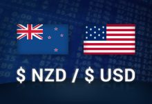 زوج NZD/USD