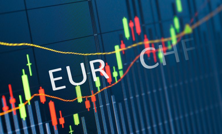 زوج USD/CHF