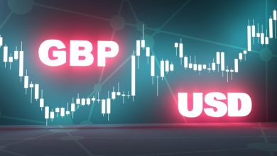زوج استرليني/دولار GBP/USD