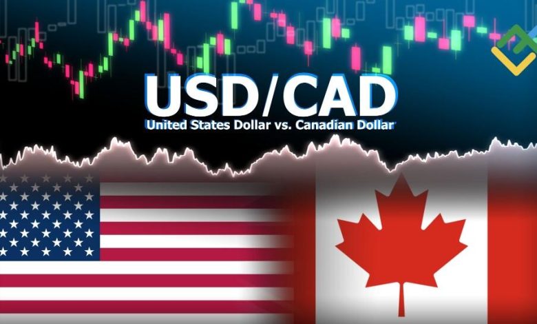 زوج الأمريكي / الكندي USD/CAD ينخفض دون 1.3700 مع تراجع الدولار الأمريكي وتماسك الكندي 1 USD/CAD زوج الأمريكي / الكندي