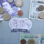زوج الدولار النيوزيلندي-الدولار الأمريكي NZD/USD