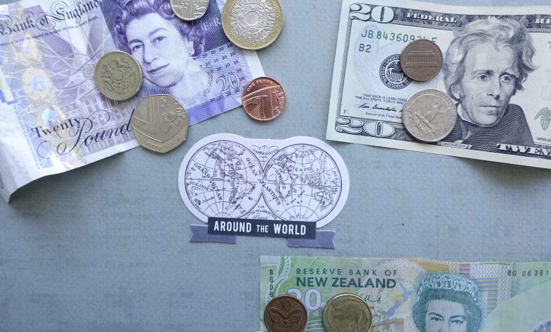 زوج الدولار النيوزيلندي-الدولار الأمريكي NZD/USD