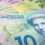 زوج الدولار النيوزيلندي مقابل الدولار الأمريكي NZD/USD