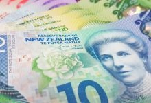 زوج الدولار النيوزيلندي مقابل الدولار الأمريكي NZD/USD