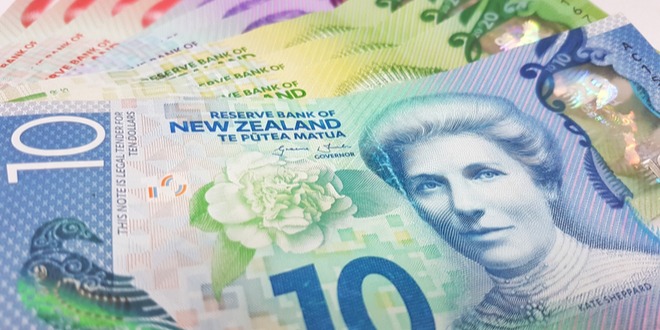 زوج الدولار النيوزيلندي مقابل الدولار الأمريكي NZD/USD