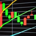 سعر الذهب XAU/USD