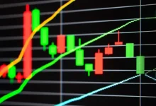 سعر الذهب XAU/USD