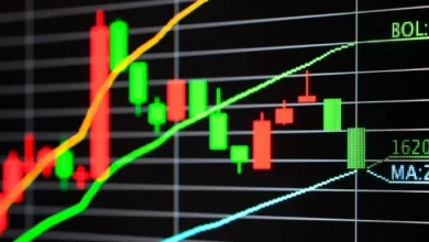سعر الذهب XAU/USD