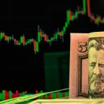 مؤشر الدولار الأمريكي (DXY)