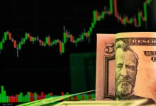 مؤشر الدولار الأمريكي DXY