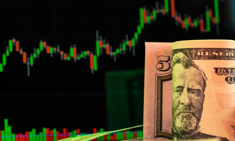 مؤشر الدولار الأمريكي (DXY)