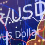 يورو/دولار EUR/USD