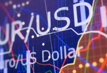 يورو/دولار EUR/USD