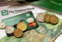 زوج NZD/USD