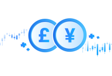 توقعات زوج EUR/JPY