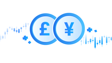 توقعات زوج EUR/JPY