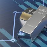 توقعات سعر الفضة