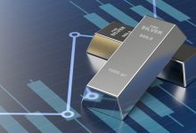 توقعات سعر الفضة