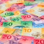 زوج USD/CHF