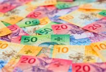 زوج USD/CHF