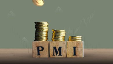 مؤشر PMI الخدمي الصيني